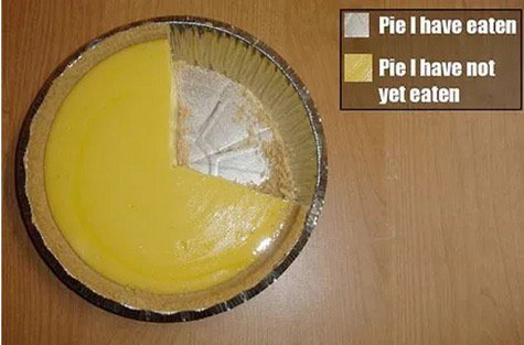 Pie-Chart-06.jpg