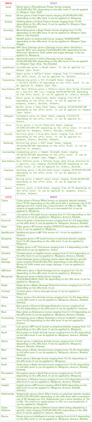 File:PREFIXES AND SUFFIXES.png